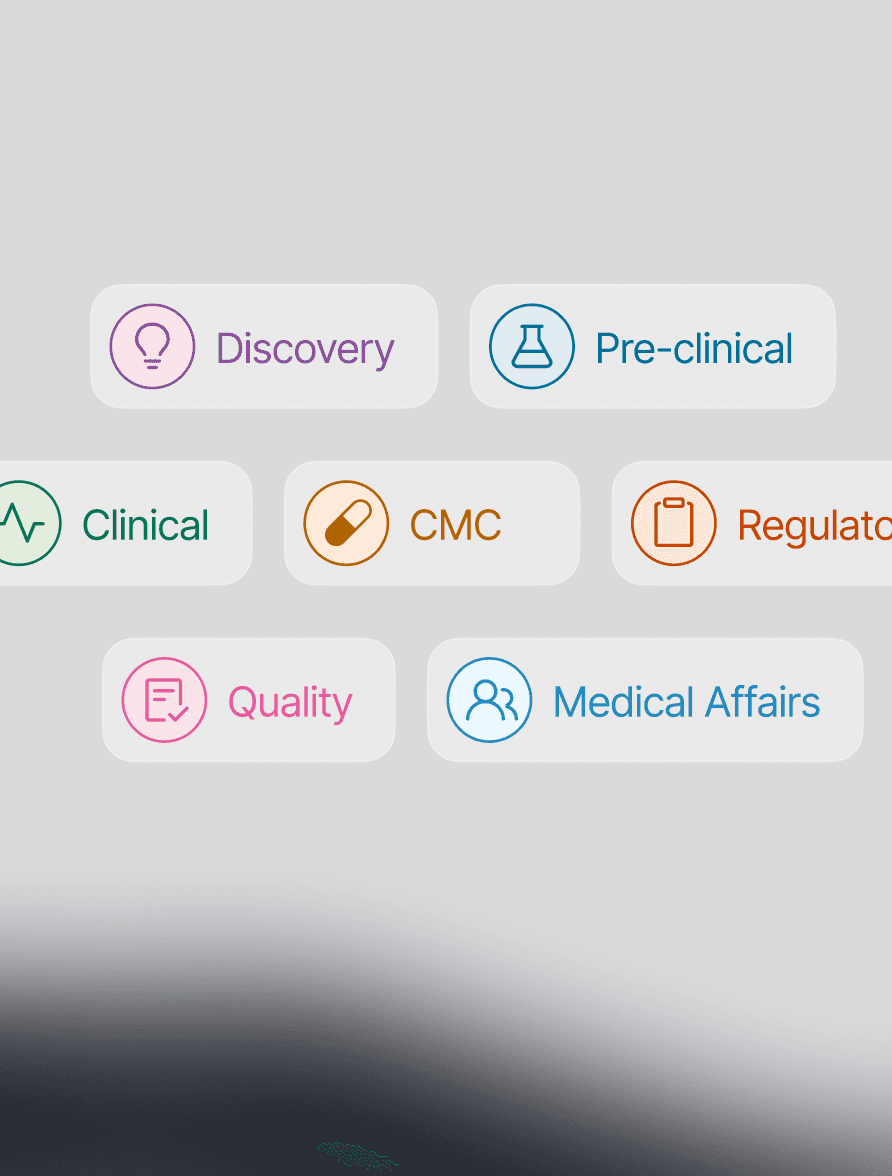 Enterprise-wide scalability